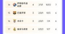 华体会体育APP下载-圣埃蒂安主场告捷，保持不败