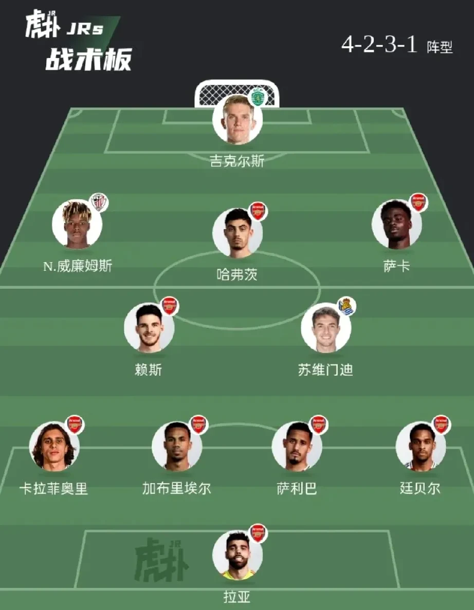 阿森纳力克对手，稳固领先位置