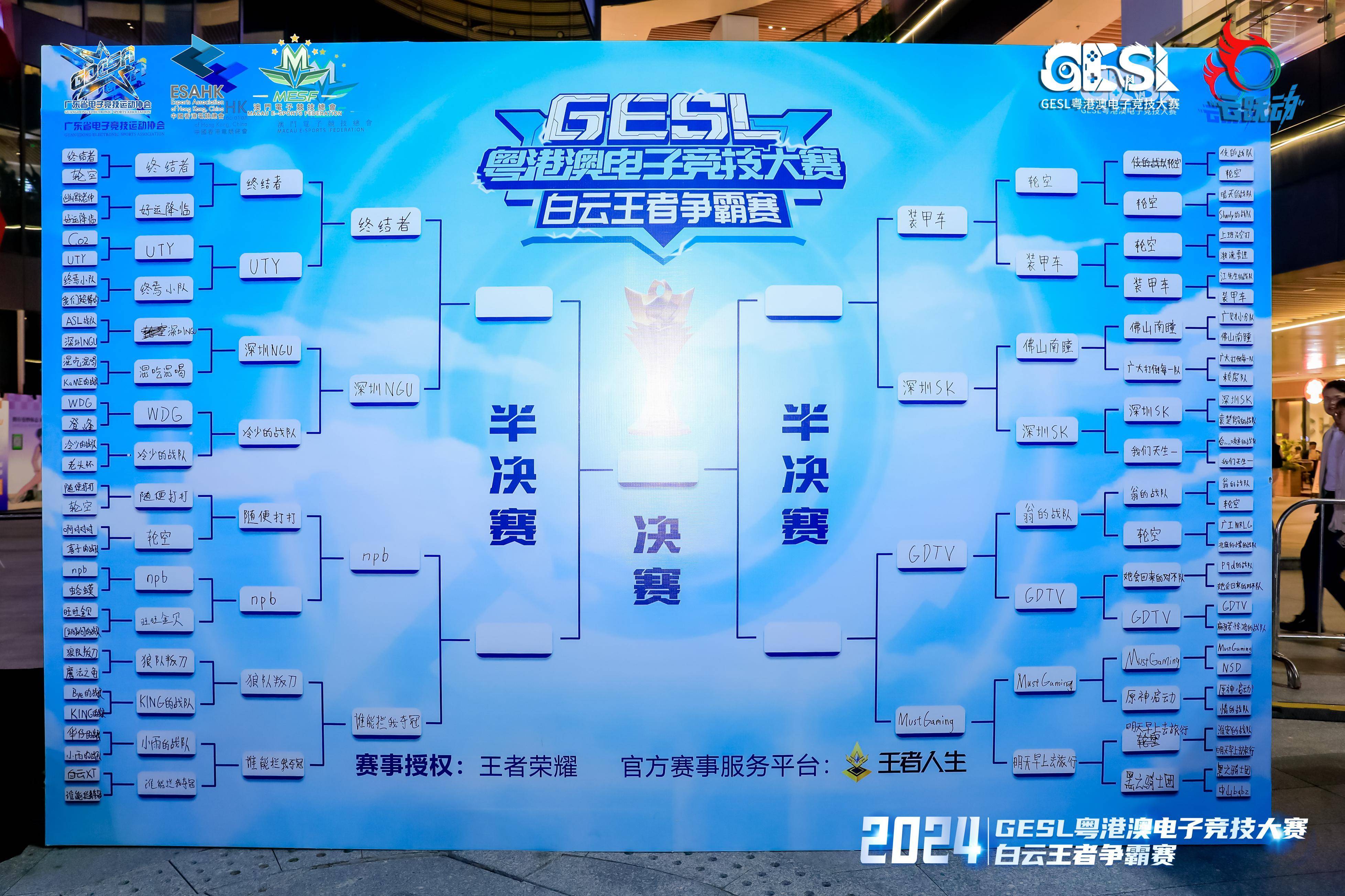 顶级球队同场竞技，谁能称霸赛场