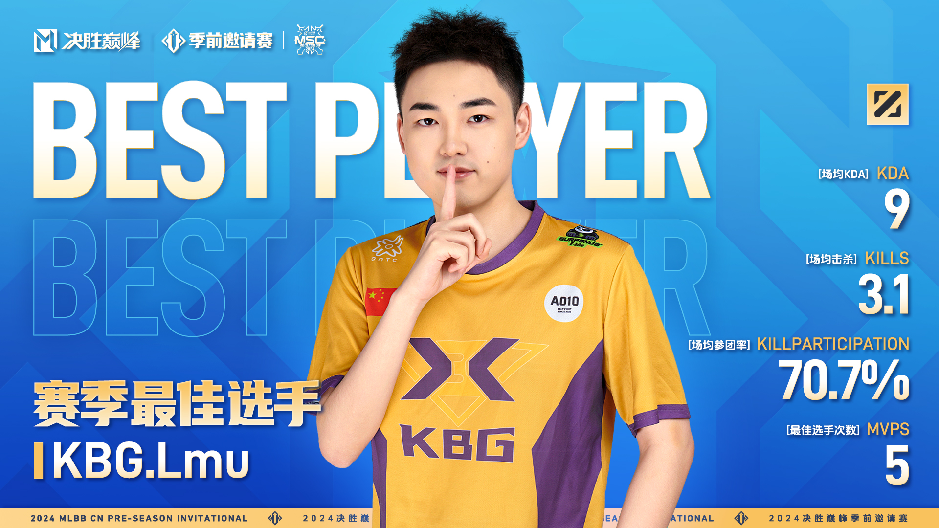 竞技场上的巅峰对决选手夺冠 竞技场上的巅峰对决选手夺冠