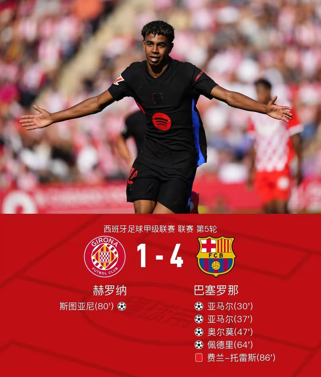 巴萨遭遇连败，卫冕形势堪忧