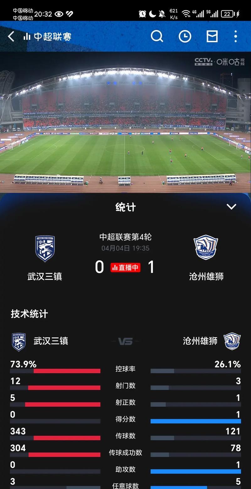 中国足协发布2022赛季中超联赛赛程安排 中国足协发布2022赛季中超联赛赛程安排