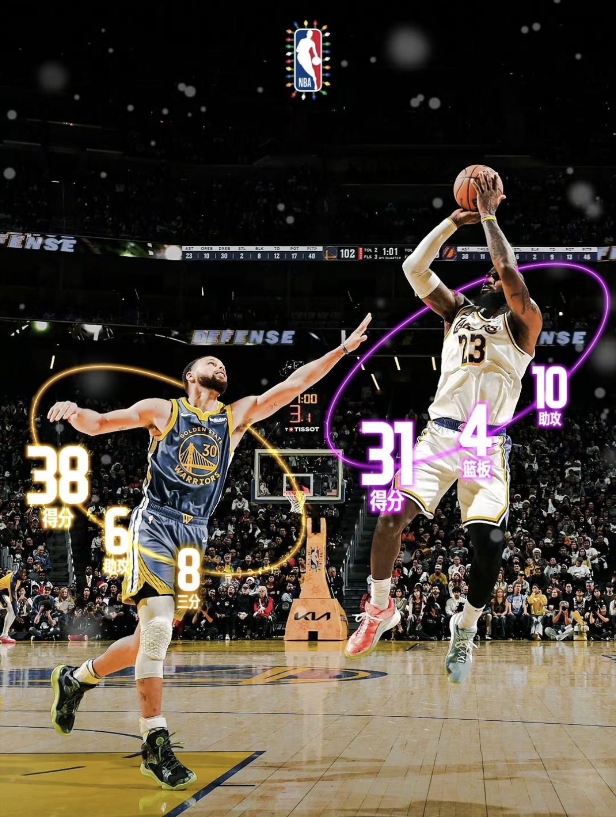 拉塞尔连得30+,为勇士取得一场胜利的简单介绍 拉塞尔连得30+,为勇士取得一场胜利的简单介绍