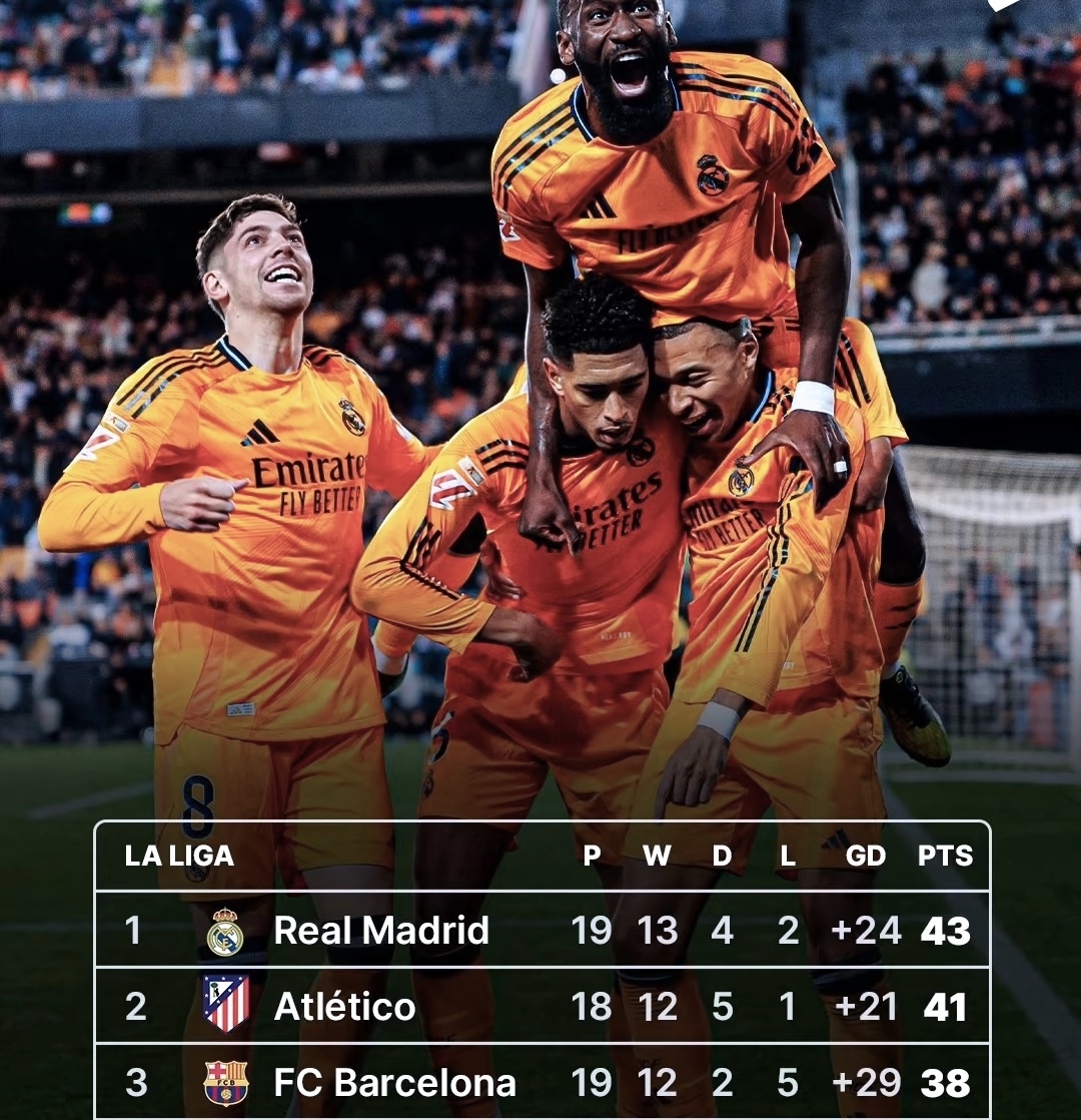 皇马客场逆转莱加内斯,继续领跑西甲榜首 皇马客场逆转莱加内斯,继续领跑西甲榜首