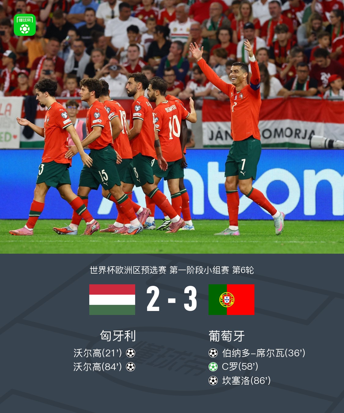 欧洲杯：葡萄牙点球战淘汰波兰，晋级8强的简单介绍