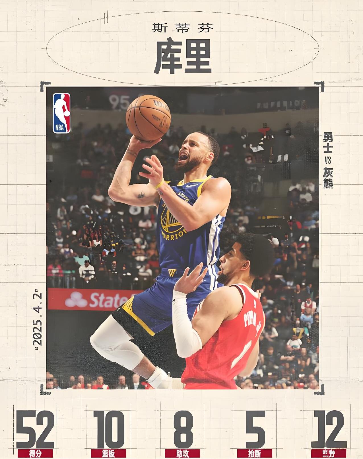 勇士取得四连胜,库里砍下30分 勇士取得四连胜,库里砍下30分